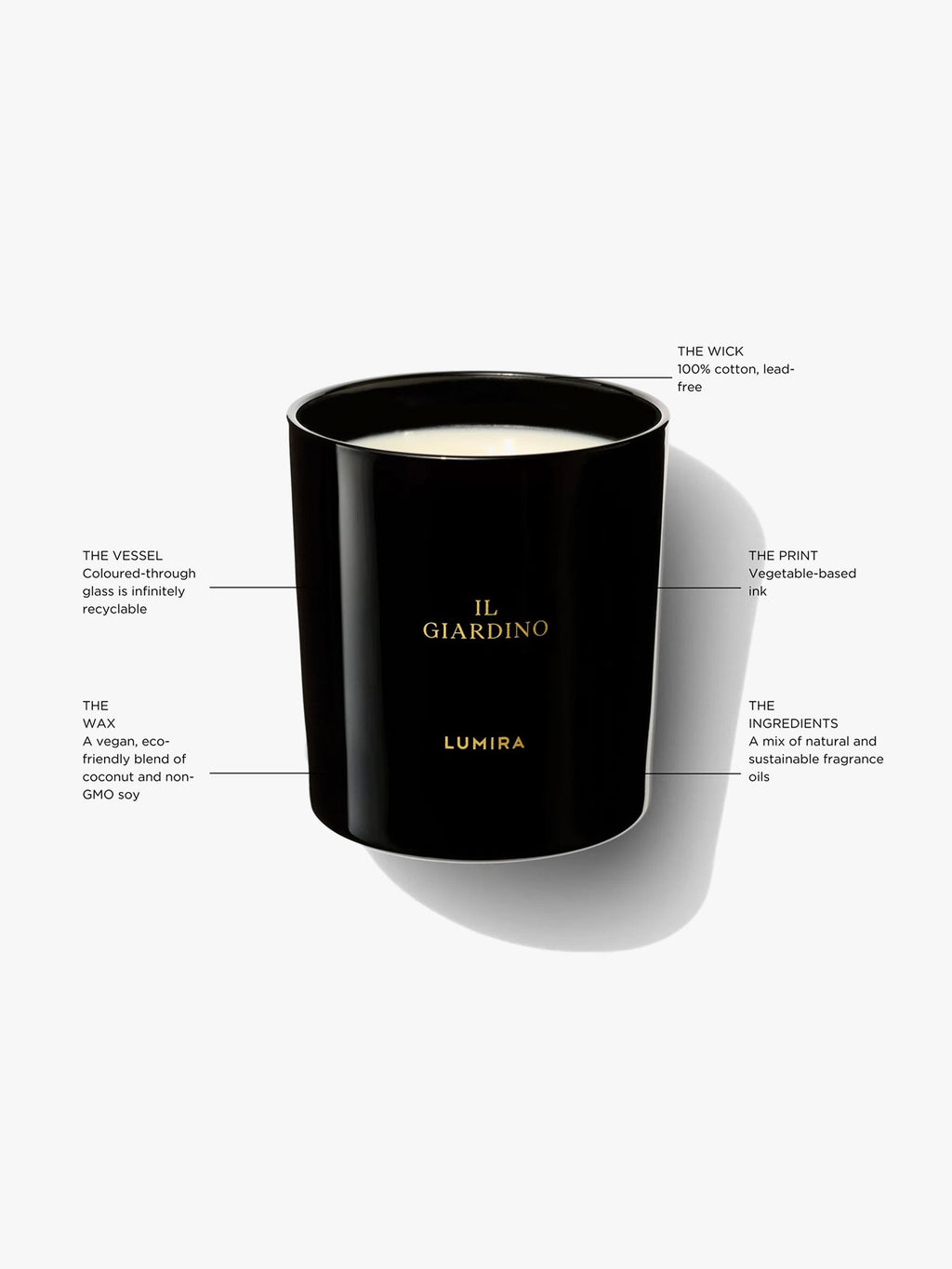 Il Giardino Candle