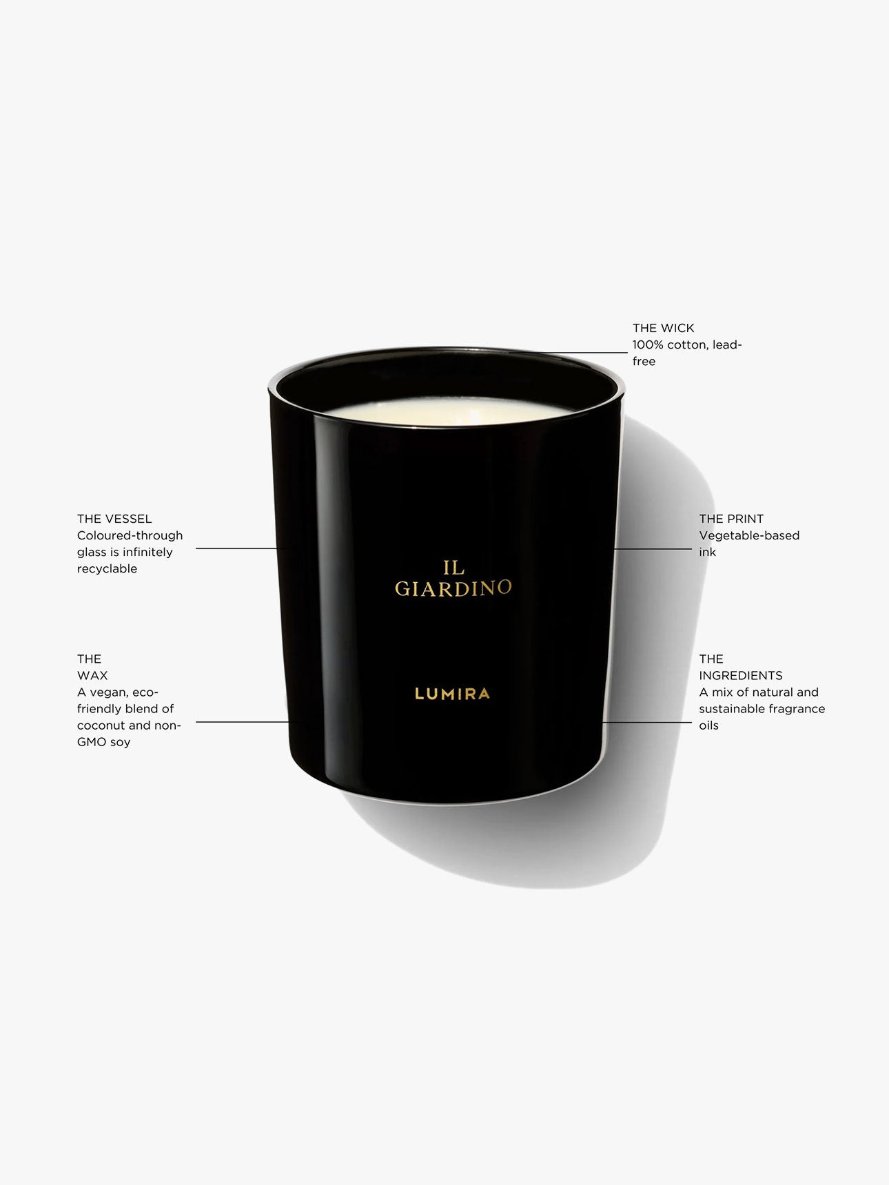 Il Giardino Candle